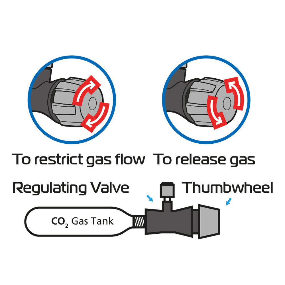 Oxford CO2 Tyre Inflator Kit FREE 1 YEAR Returns, FREE UK Delivery | ThrottleChimp