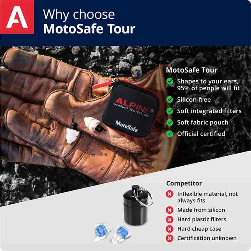 Alpine Motosafe Tour Earplugs White With Mini Grip FREE 1 YEAR Returns, FREE UK Delivery | ThrottleChimp